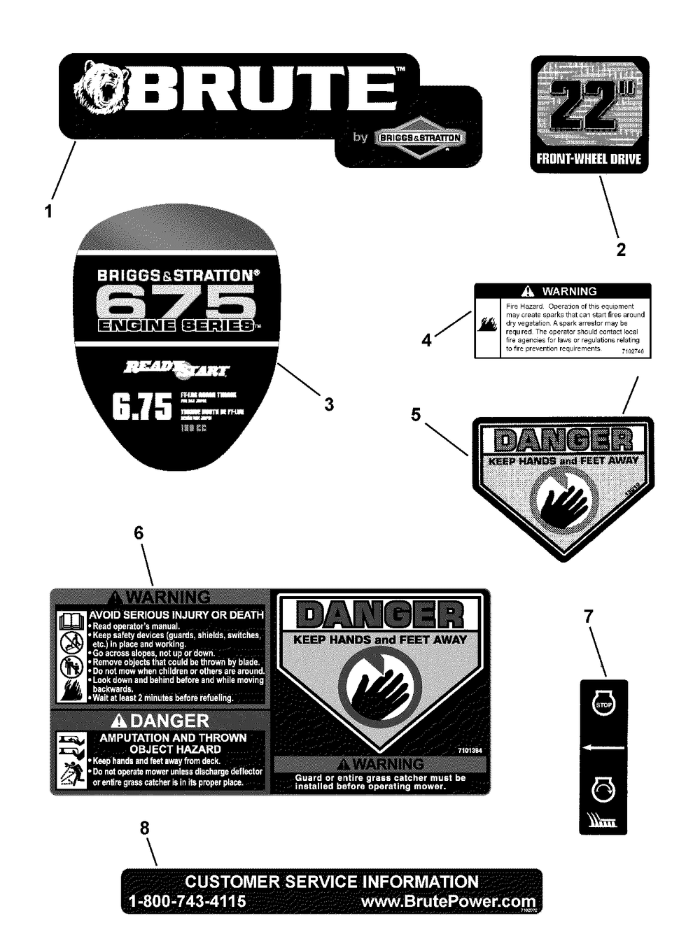 Decals Diagram and Parts List for 7800583-BTXP22675HW 2010 Briggs and Stratton Lawn Mower